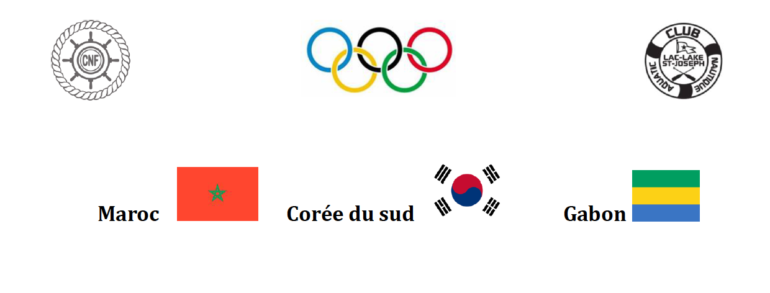 Équipes Olympiades 2019